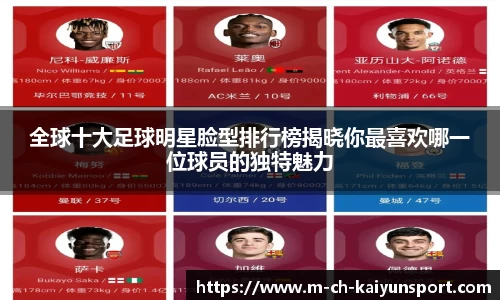 全球十大足球明星脸型排行榜揭晓你最喜欢哪一位球员的独特魅力